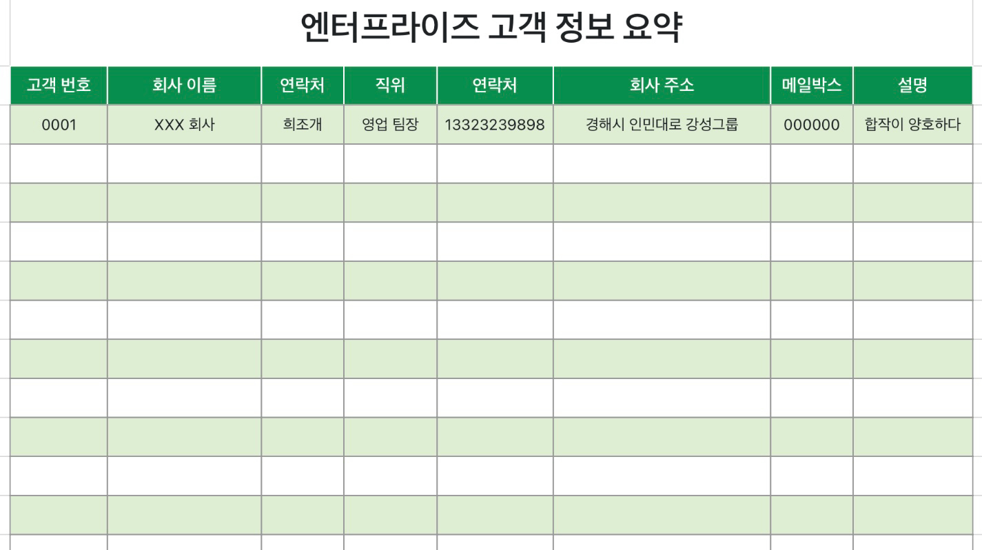 엔터프라이즈 고객 정보 요약